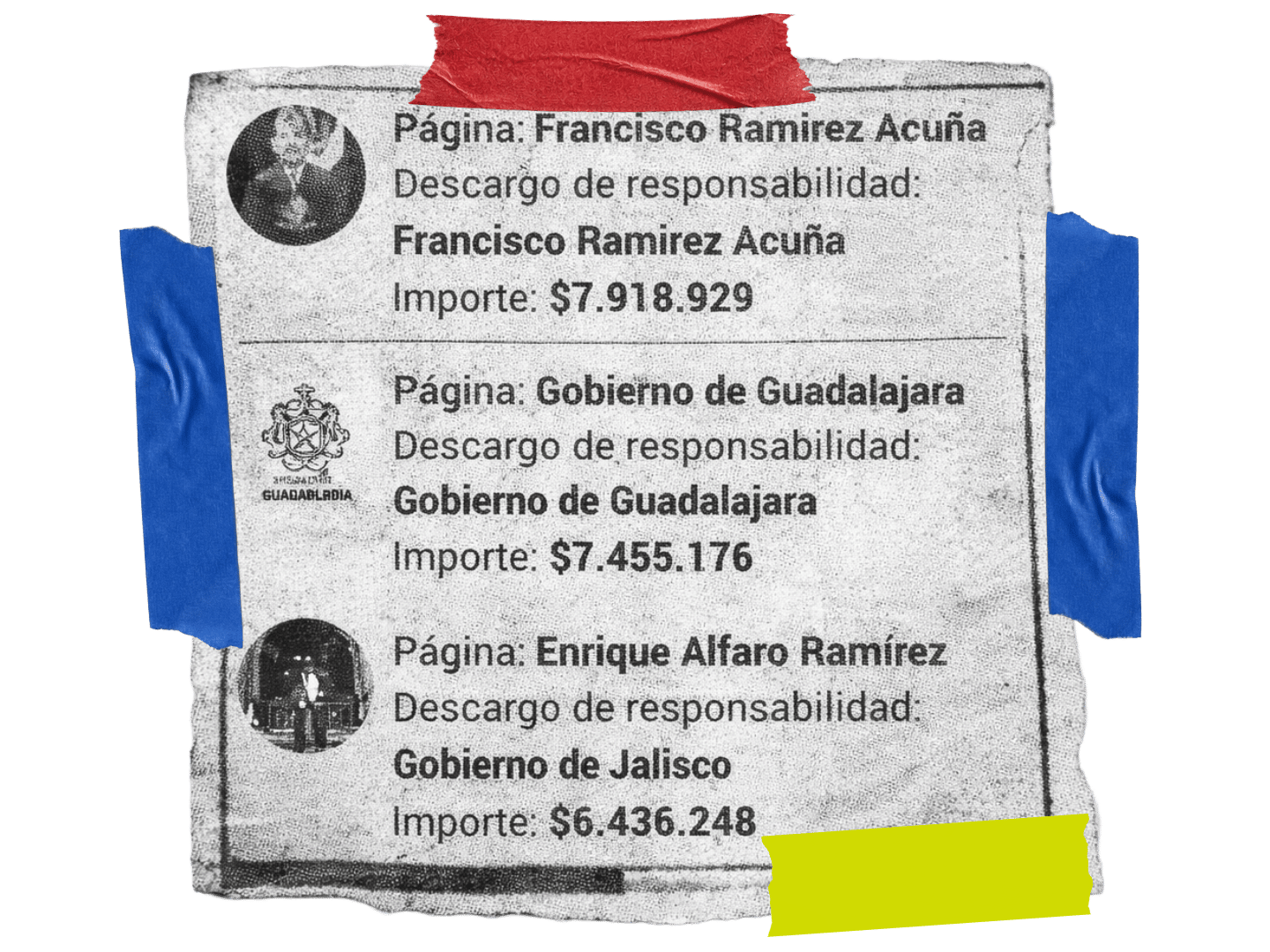 Recorte con los importes registrados para Francisco Ramírez Acuña, Gobierno de Guadalajara y Enrique Alfaro Ramírez.