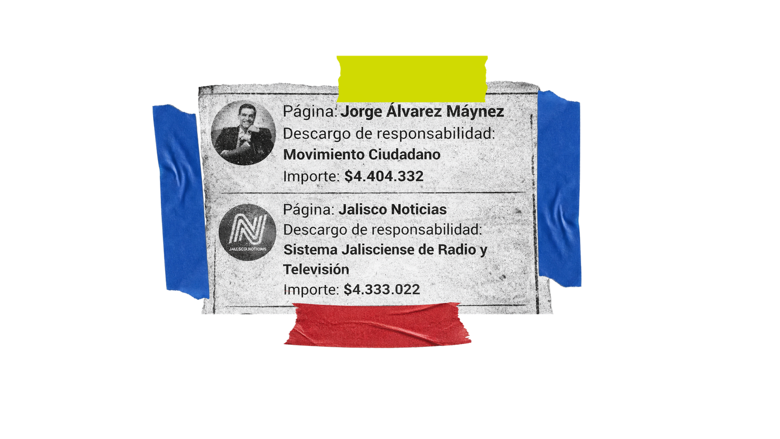 Recorte con los registros de Jorge Álvarez Máynez y Jalisco Noticias en la Biblioteca de Anuncios de Meta.