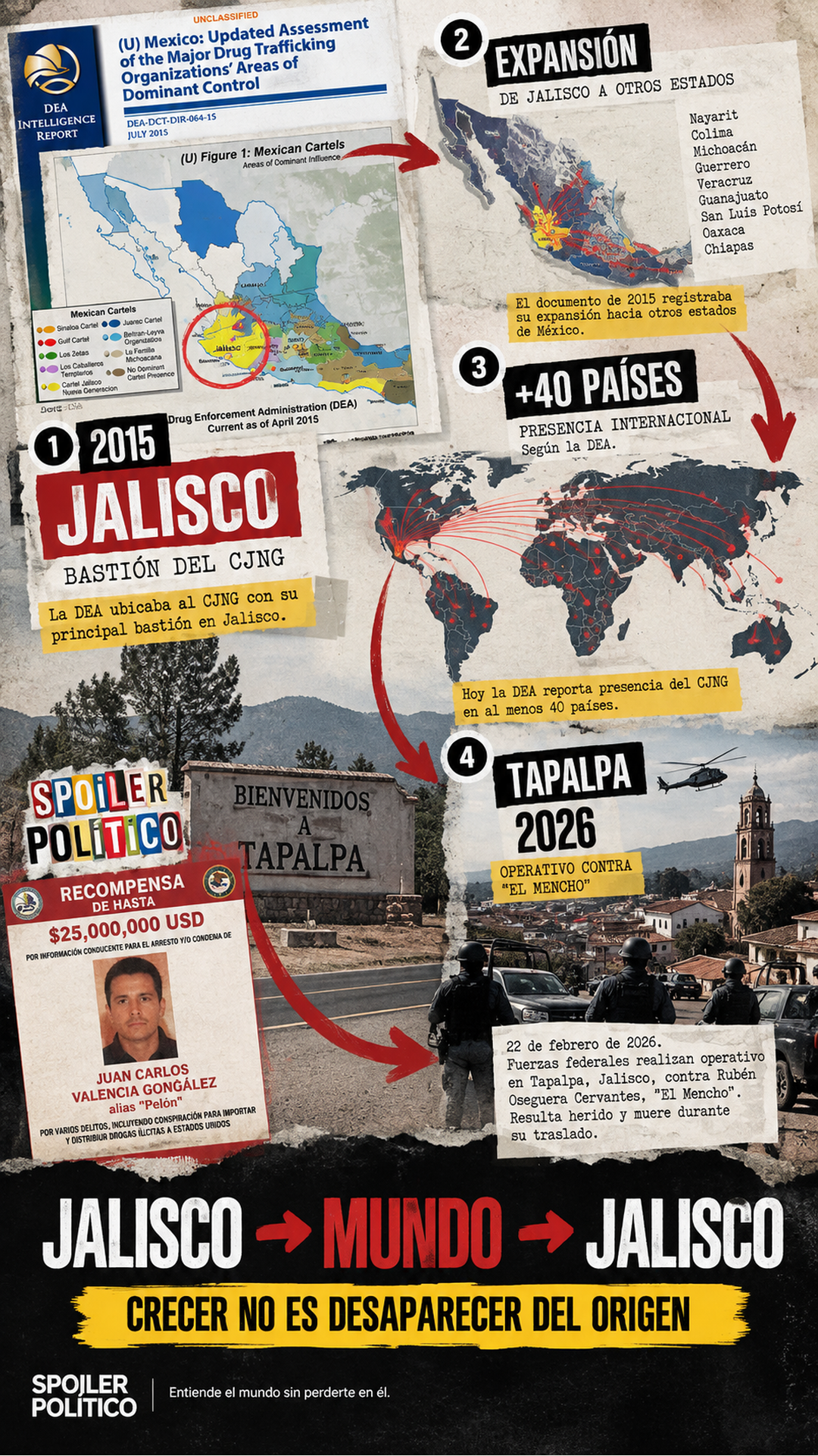 Infografía 1, formato 9x16